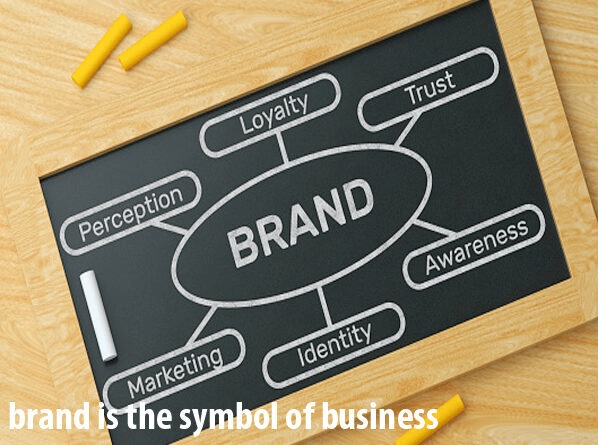 What are the 4 Stages of Brand Awareness?